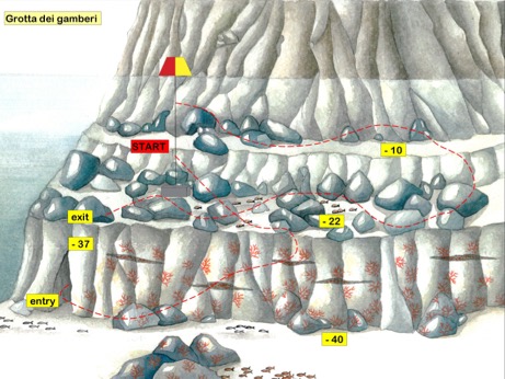 3.2 grotta gamberi