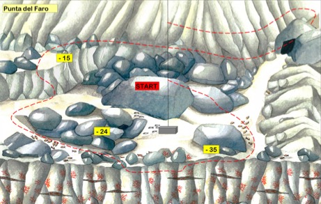 3.20 punta del faro